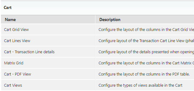 CartConfig.PNG