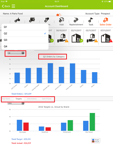 WidgetsAccountDashboard2.png